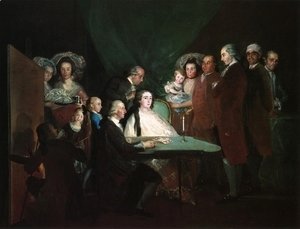 The Family Of The Infante Don Luis